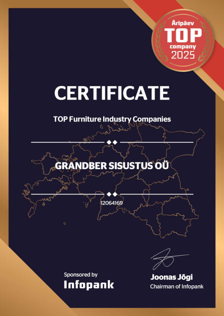 GRANDBER Certificate